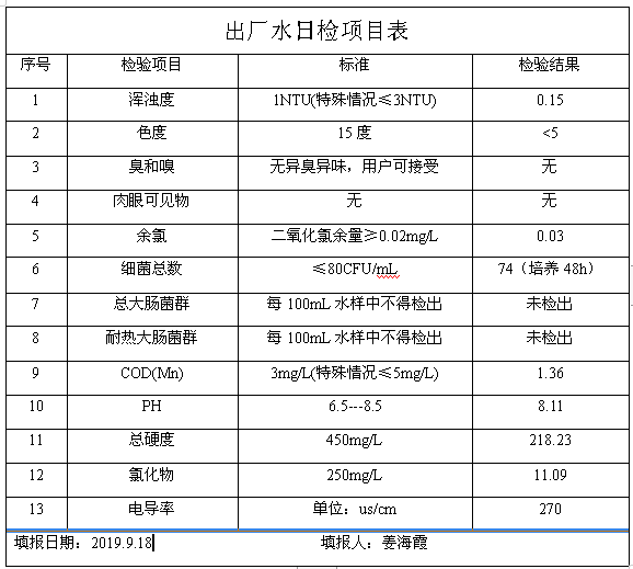 QQͼ20190924100313.png